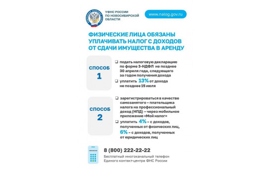 Доход от сдачи недвижимости